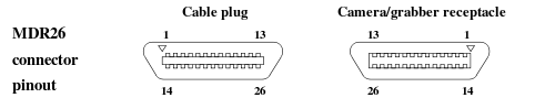 Camera Link (CL); CL相機(jī)廠(chǎng)家; CL圖像采集卡廠(chǎng)家